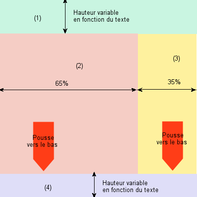 upload/12052-Plandepage.png