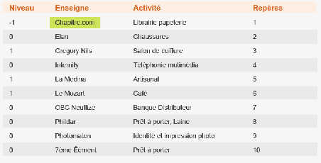 upload/13541-resultat.png