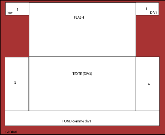 upload/15768-schema-sit.gif