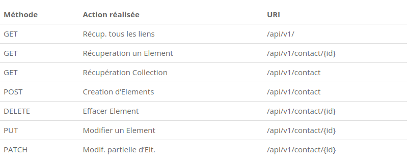 upload/1747388449-11496-capturedancrandu2025-05-1611-.png