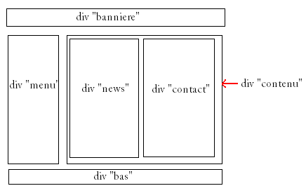 upload/18152-structure.PNG