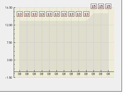 upload/18489-Capturedec.png