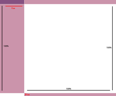 upload/363-CSSbesoin.jpg