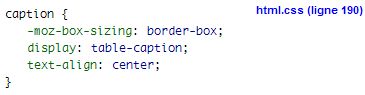 upload/39-captioncss.jpg