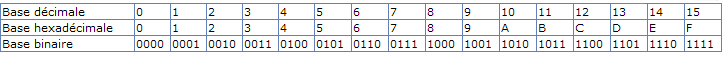 upload/8634-basehexa.gif